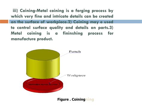 coining sheet metal|restrike process in sheet metal.